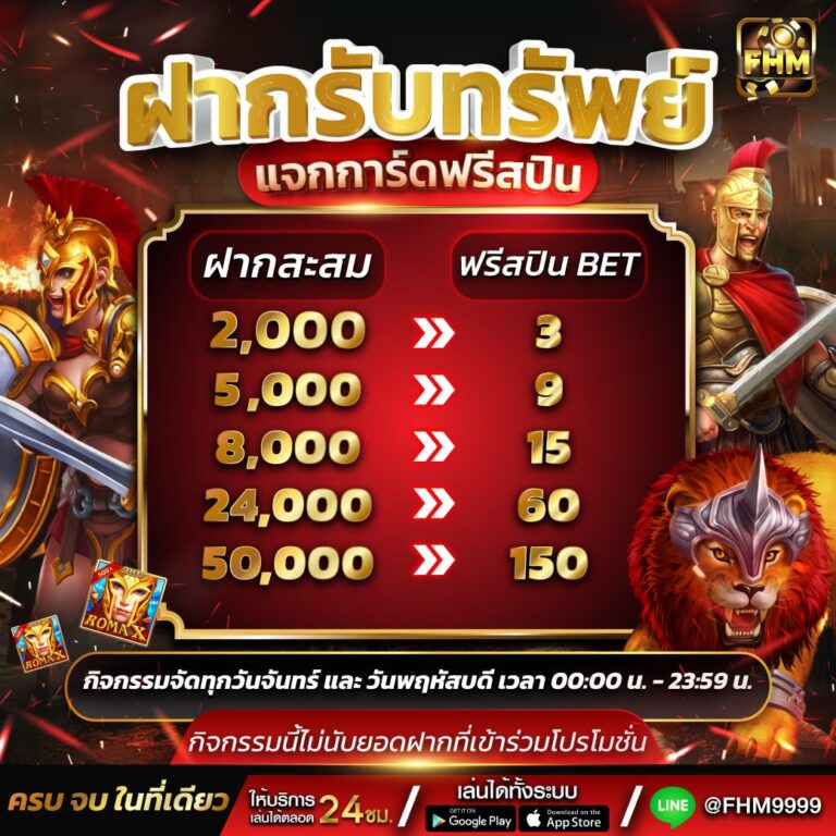 โปรฝากสะสม FHM99 รับการ์ดฟรีสปินสูงสุด 150 ฟรีสปิน แจกทุกสัปดาห์