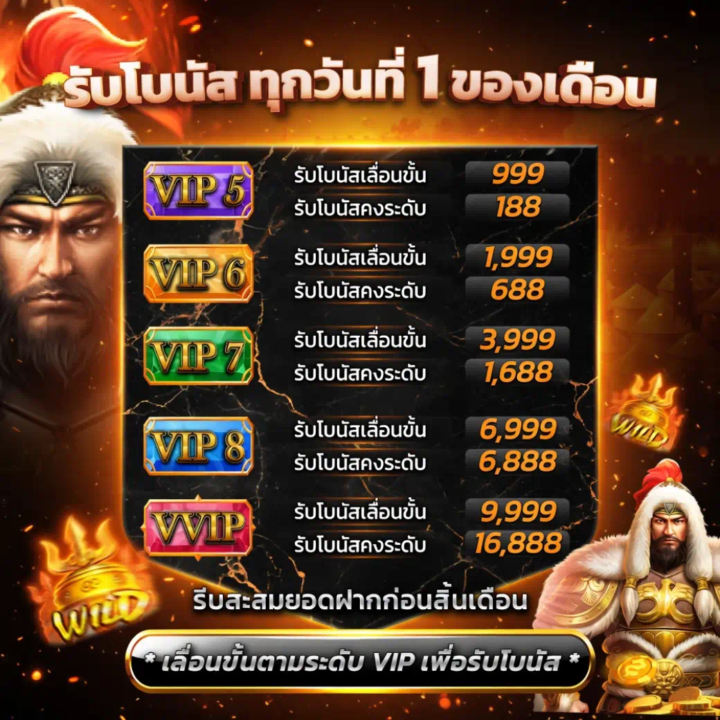 โปรโมชั่นโบนัสเลื่อนขั้นและคงระดับ VIP รับโบนัสสูงสุดทุกระดับ